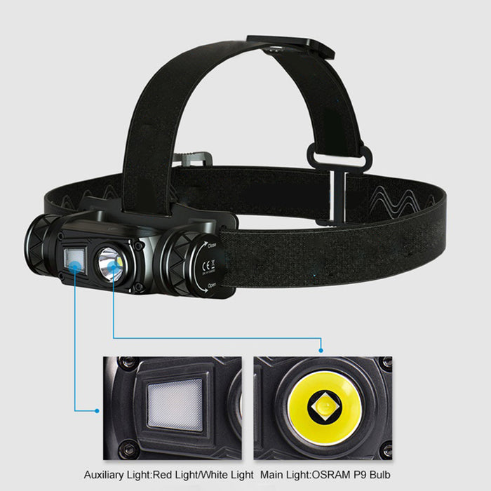 Super Bright, Rechargeable LED Headlamp by Power on Demand