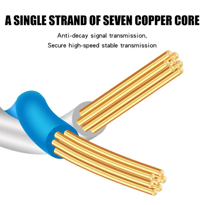 Sigma Wire & Cable | Patch Cord | Cat8, S/FTP Stranded Bare Copper, Flat 0.5ft - Conversions Technology