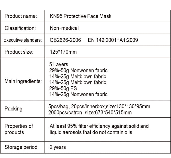 PPE | MASK | Personal Particulate Filtering Facepiece Respirator | FDA / CE Certified, Non-Surgical, KN95 - Conversions Technology
