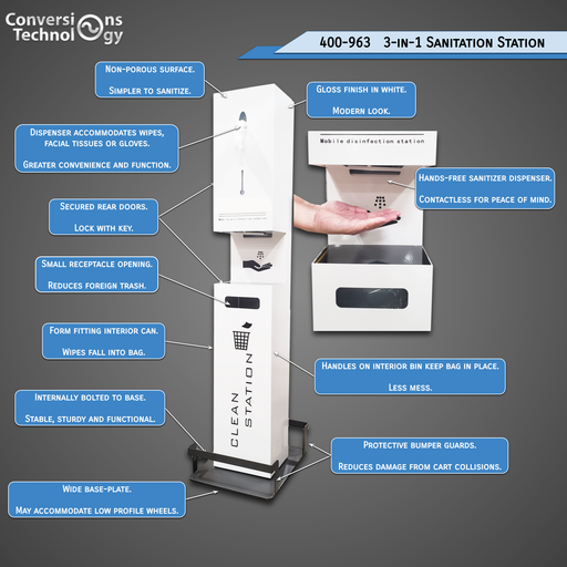 PPE | 3-in-1 Sanitation Station | Touchless Dispenser, Receptacle, & Sani-Supplier - Conversions Technology