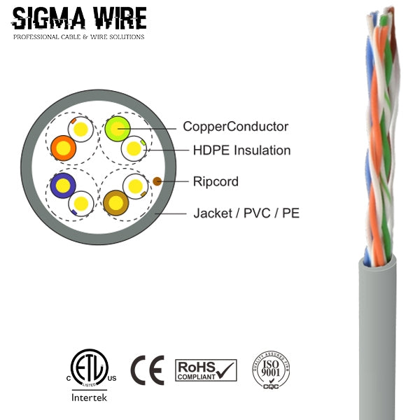 Cat5e CMP 1000ft Box | Purple | Bare Copper | Plenum | Ethernet Cable - Conversions Technology