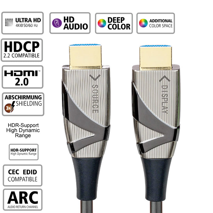 HDMI-Compatible 2.0  Active Optical Cable (AOC),  Easy-Install,  125ft - Conversions Technology