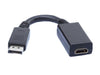 Omicron® | Audio Video Adapter | Displayport male to HDMI Female with Flex Cable - Conversions Technology