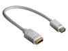 Koppa® | Audio Video Adapter | Mini DVI to HDMI - Conversions Technology